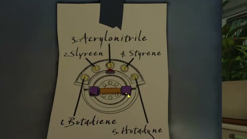 Paper sheet showing a dial with five numbered positions: 1 Butadiene, 2 Slyreen, 3 Acrylonitrile, 4 Styrene, 5 Hutadyne